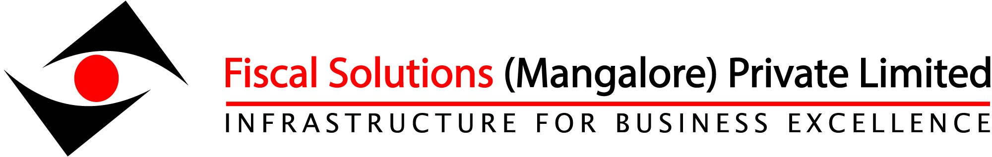 Envista Financial Mangalore